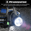 OSITE SKY Headlamp Flashlight