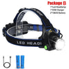 OSITE SKY Headlamp Flashlight