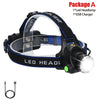 OSITE SKY Headlamp Flashlight