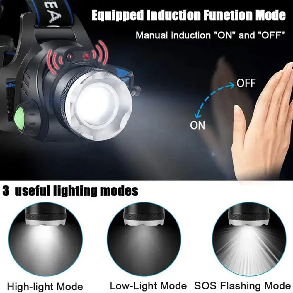 OSITE SKY Headlamp Flashlight