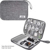 Waterproof Cable Organizer Pouch