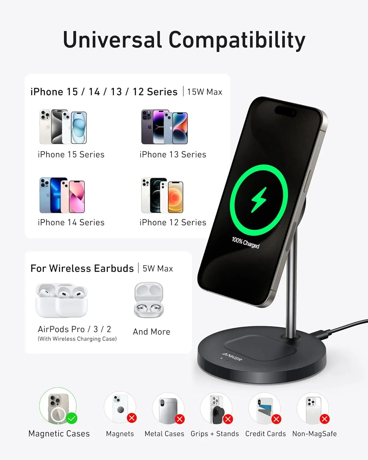 Anker Magnetic Wireless Charger