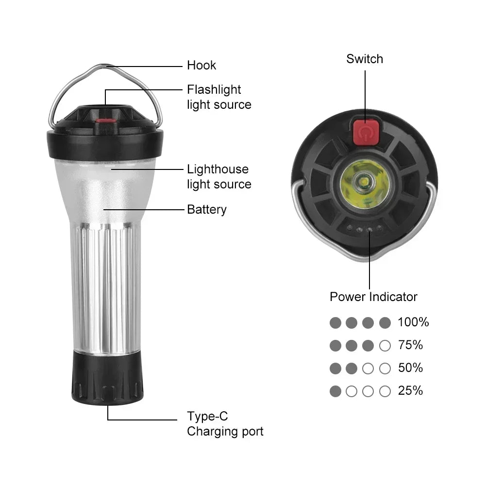 Led Flashlights Emergency Lamp