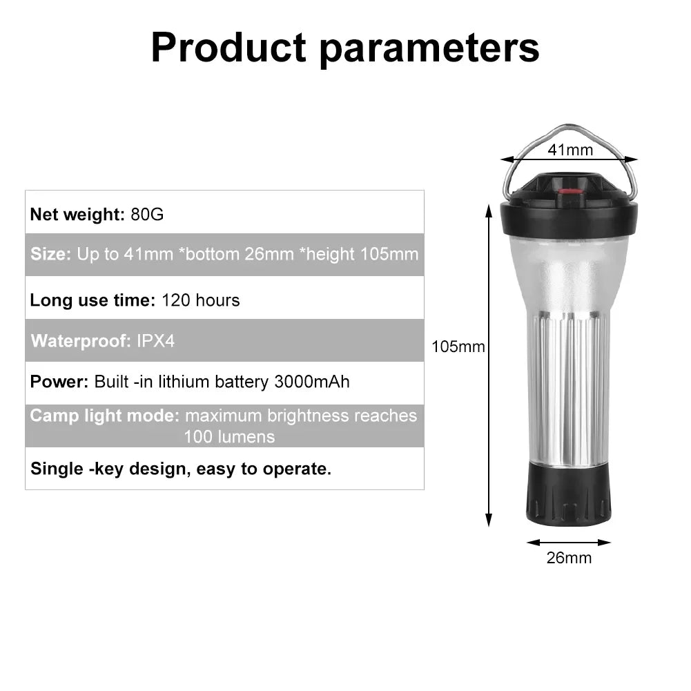 Led Flashlights Emergency Lamp